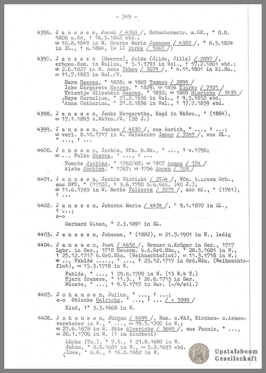 Document